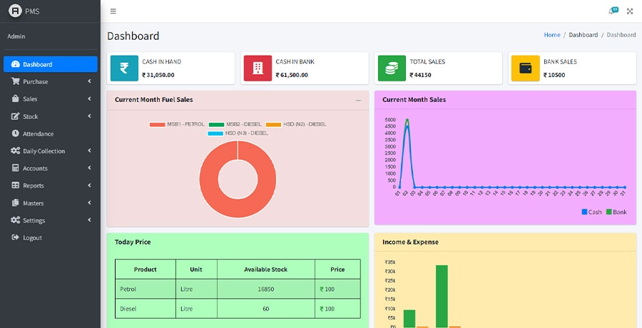 Petrol Pump Management